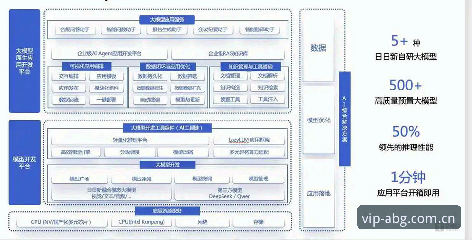 揭秘欧博abg体育实时数据背后的技术架构：你不知道的V3.1版本升级真相