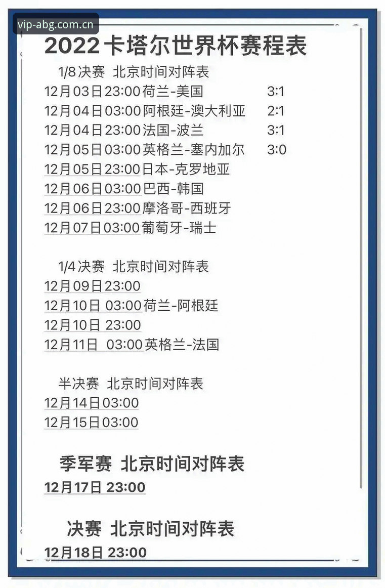 世界杯观赛受阻的3大签证障碍与4个技术应对方案