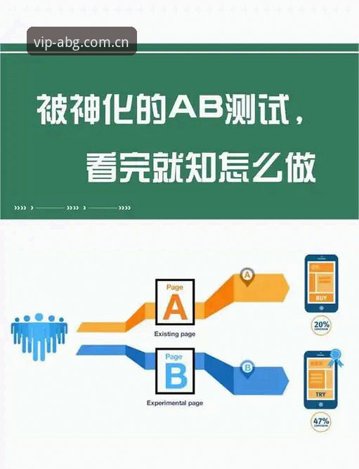 abg sport登录操作教程：从官网入口到实时数据查收